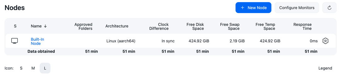 New node