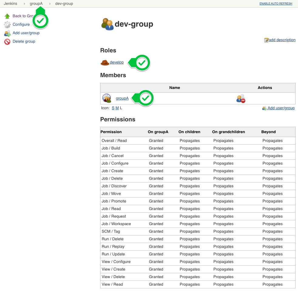 restricting jobs group a folder group