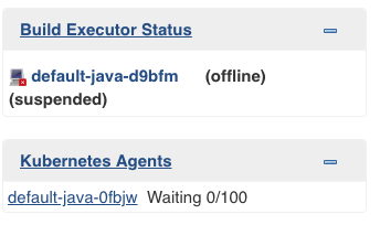 Figure 8. Ongoing Kubernetes agent provisioning Ongoing Kubernetes agent provisioning