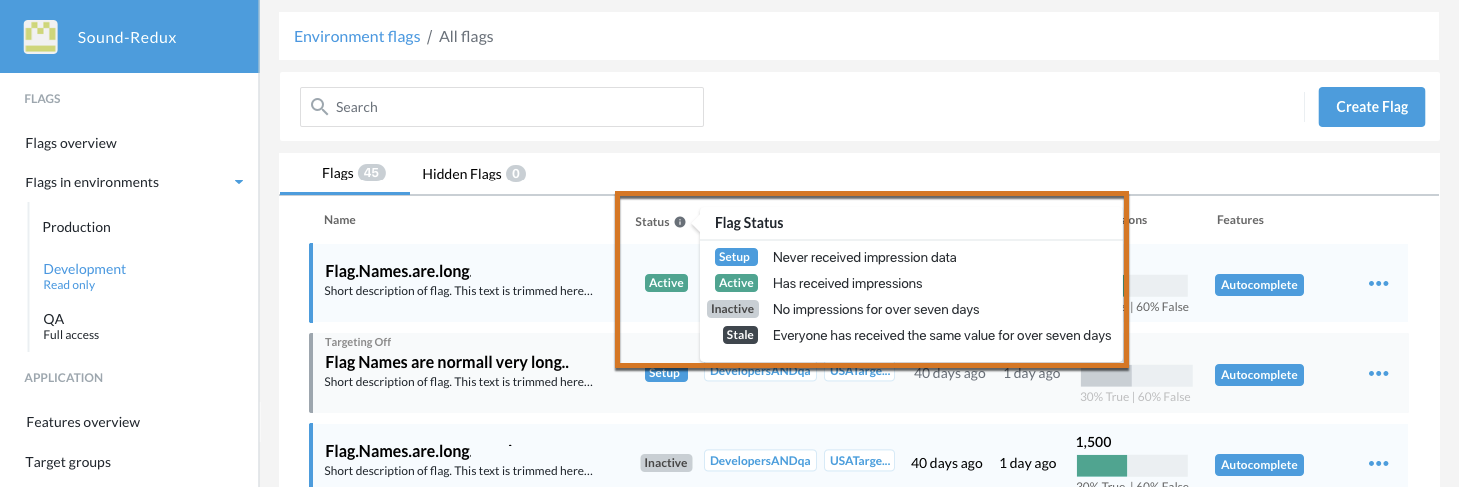 Feature flags status