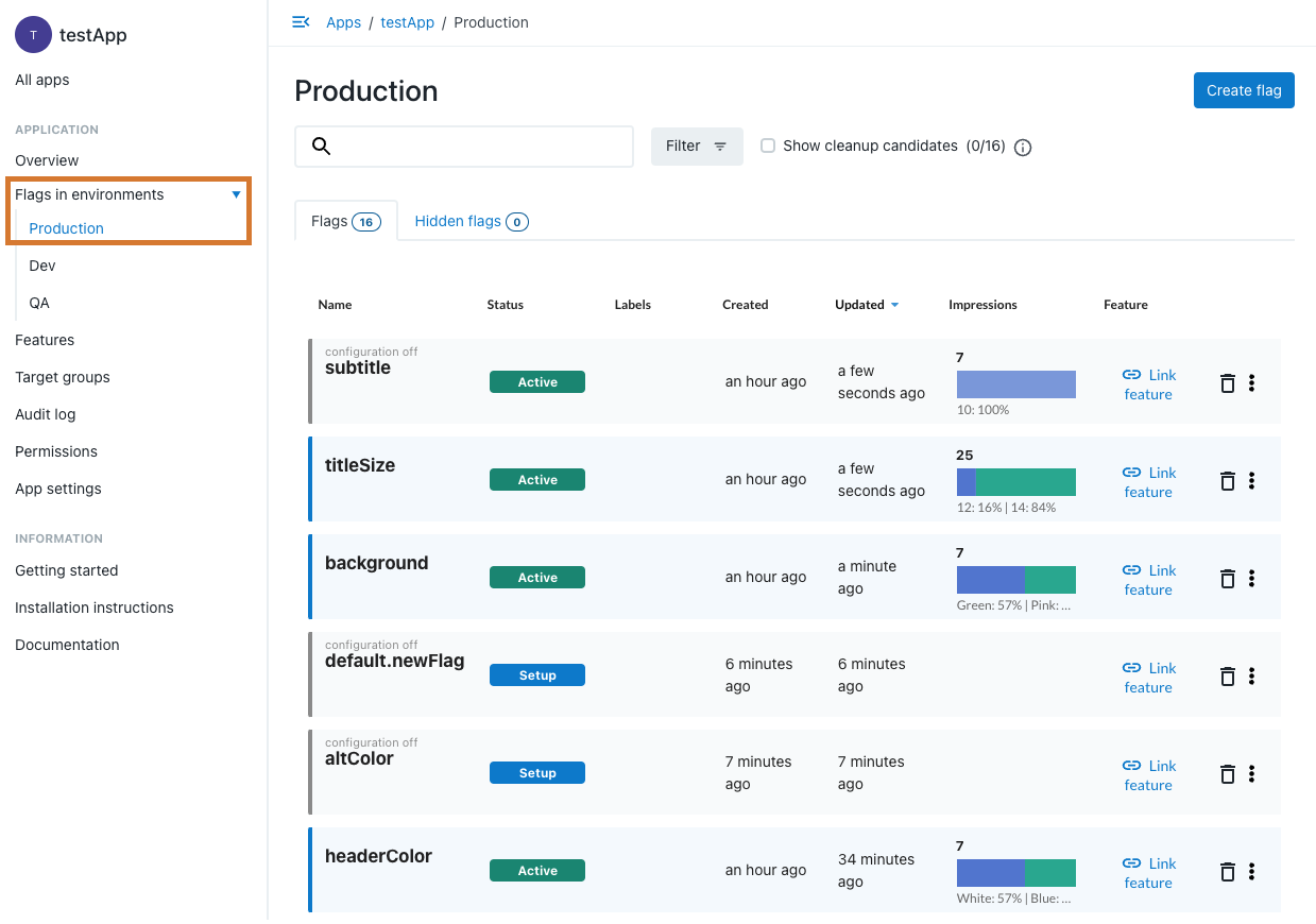 Production environment overview