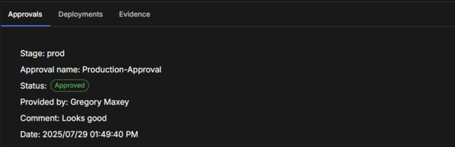 Figure 8. Audit report approvals Audit report approvals