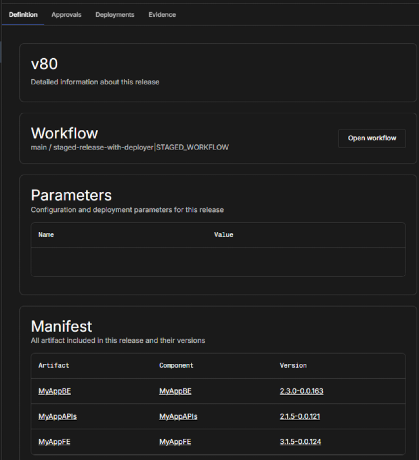 Figure 7. Audit report definition Audit report definition