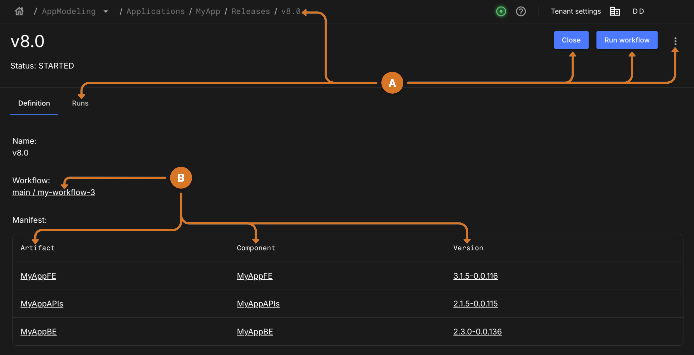 Figure 4. Releases details Release details