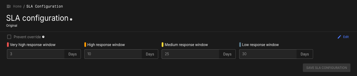 SLA configuration