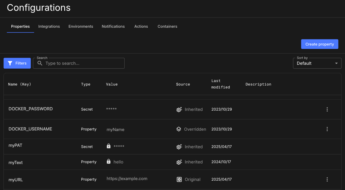 Figure 3. An example list of properties. Properties list