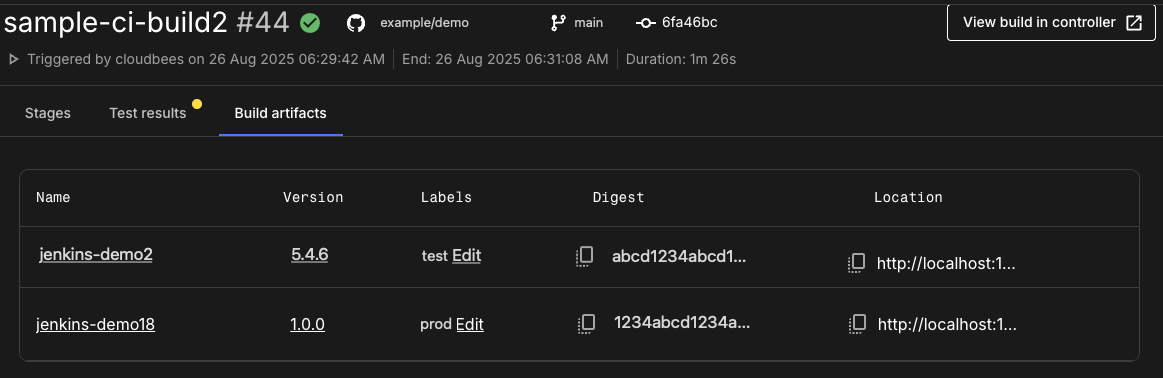 Figure 1. A CI build artifact list. CI build artifacts