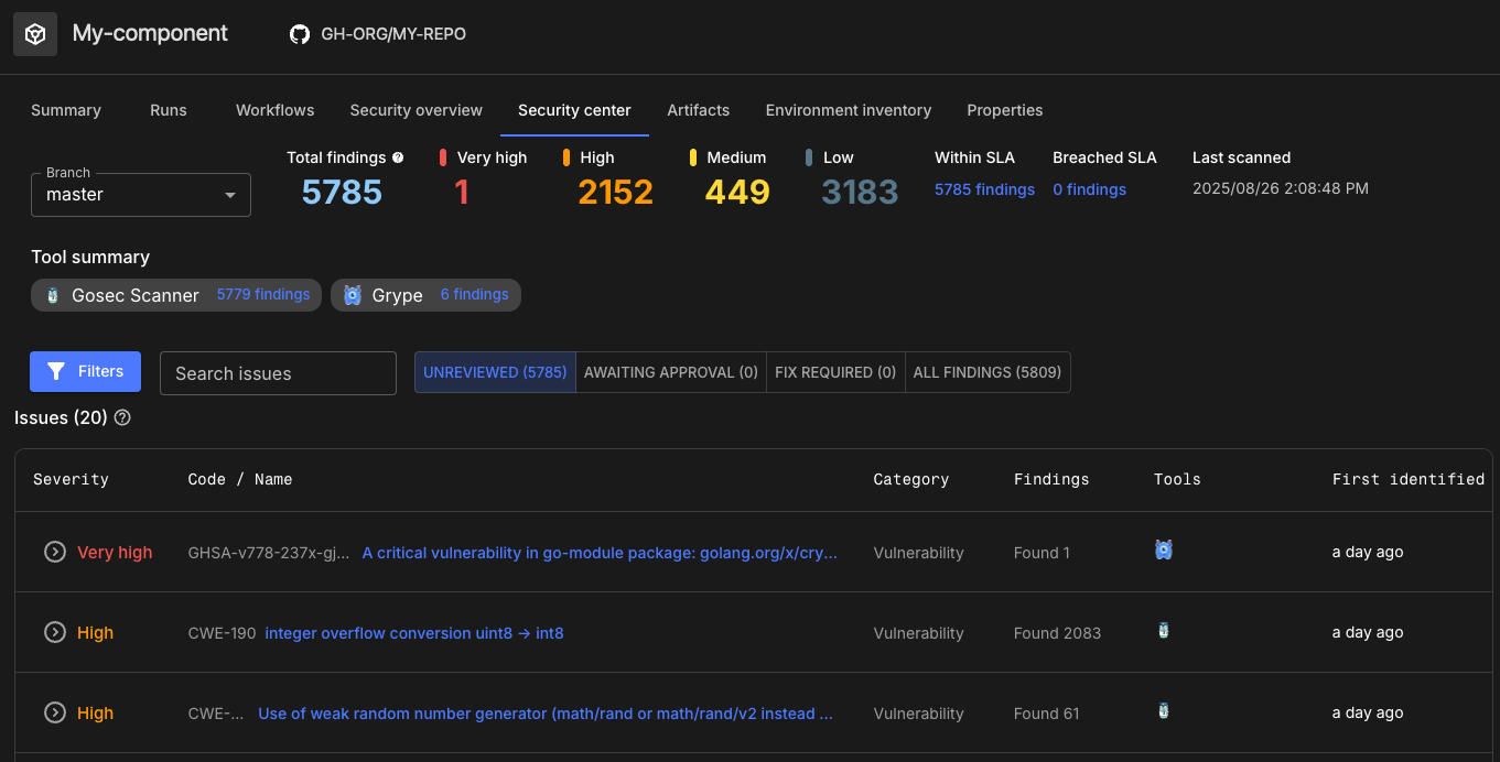 Figure 5. An example of the Security center for a component integrated with CI. Security center for integrated CI