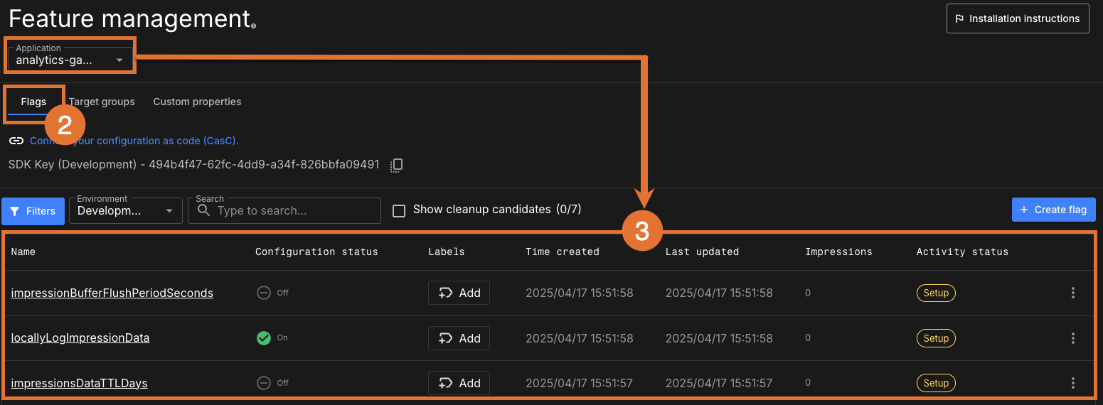 Default display for Flags overview page