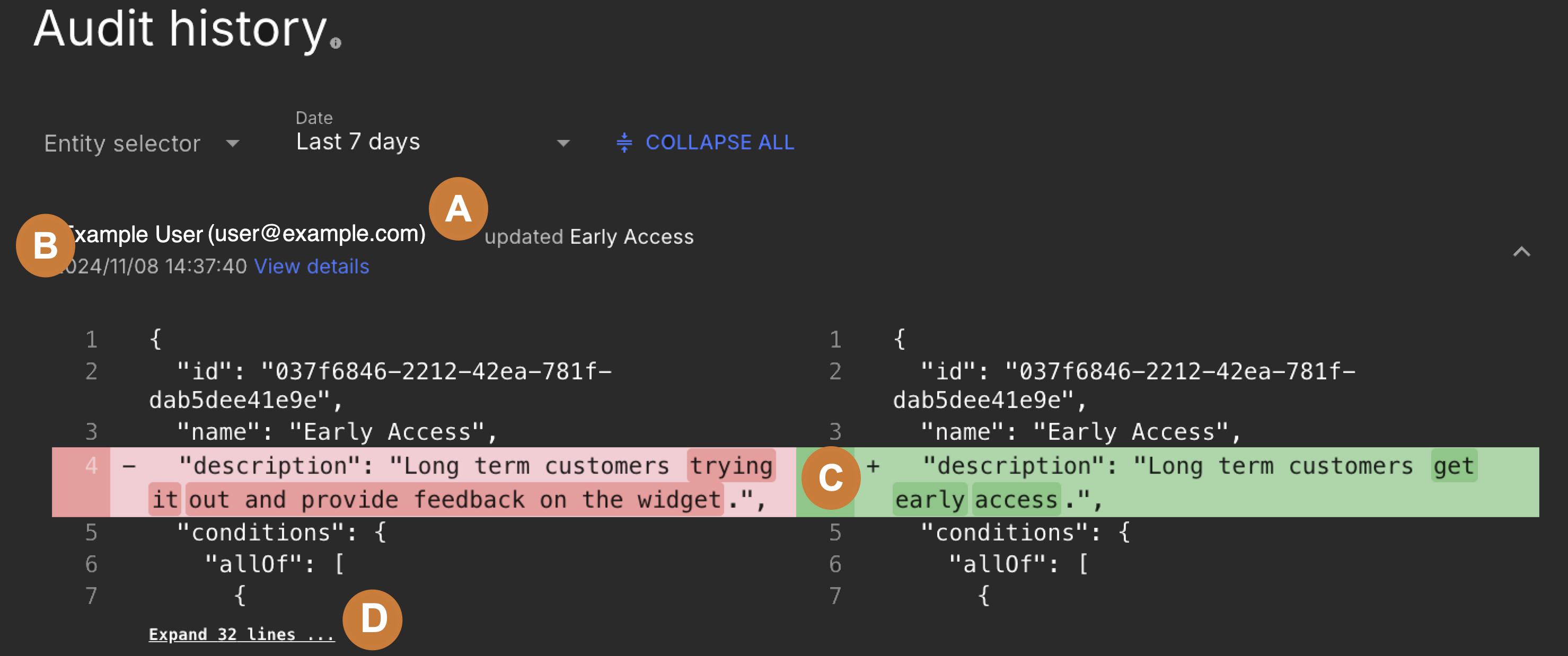 example target group