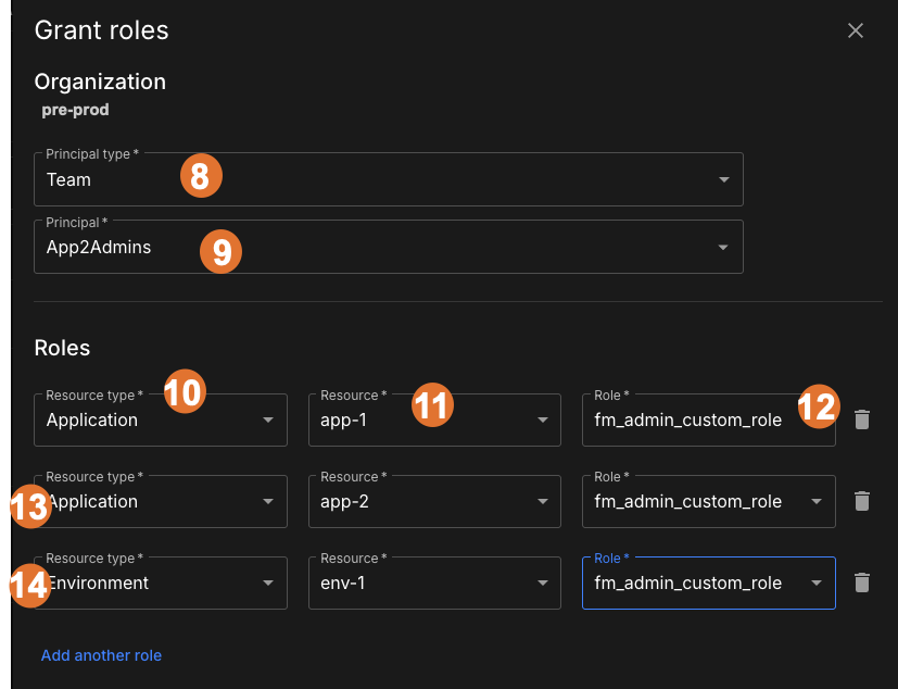 Grant role to a team