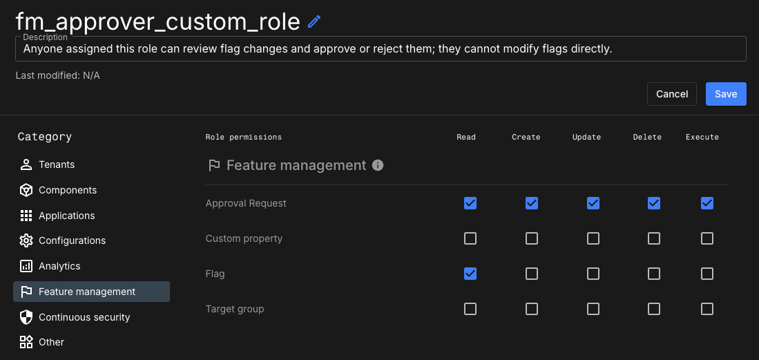 Approval request permissions