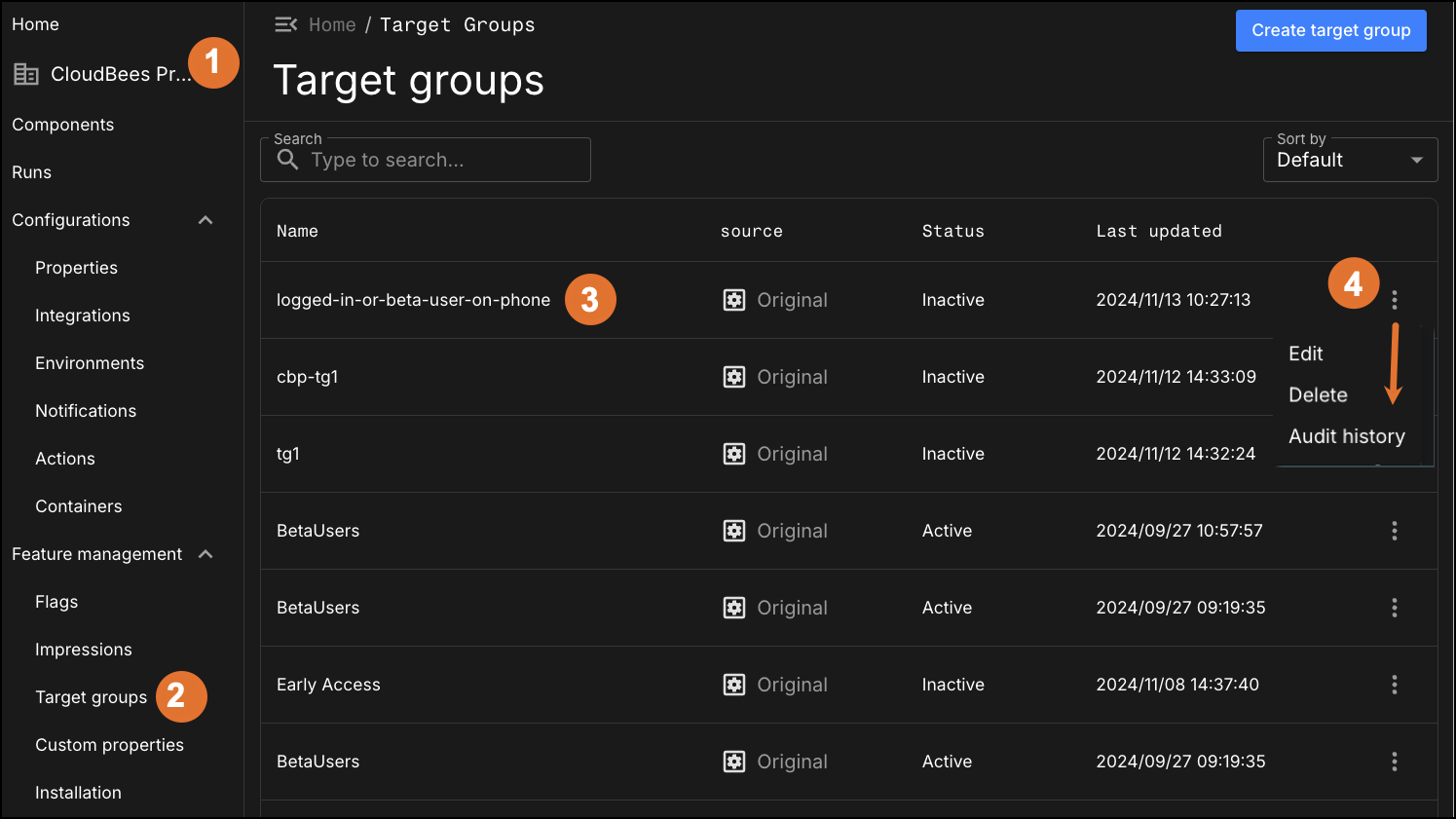 target group