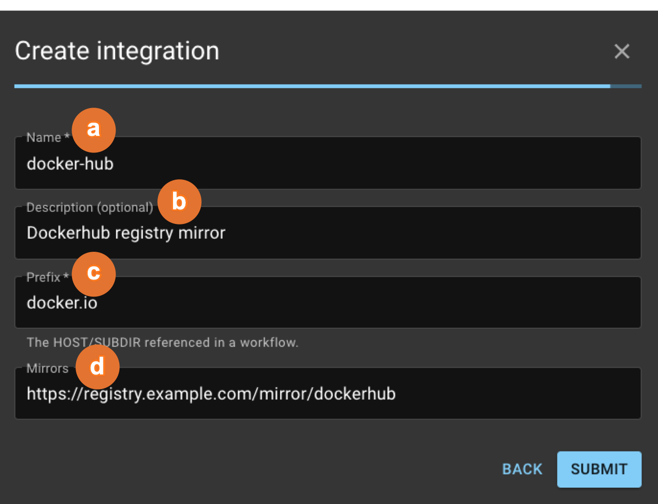 Registry mirror example