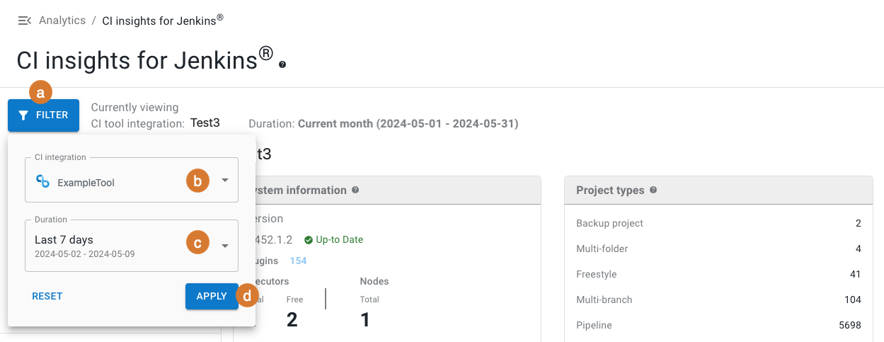 CI insights filter