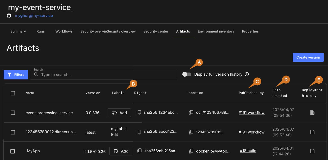 Figure 4. An example component artifact list of just the latest versions. Artifact list