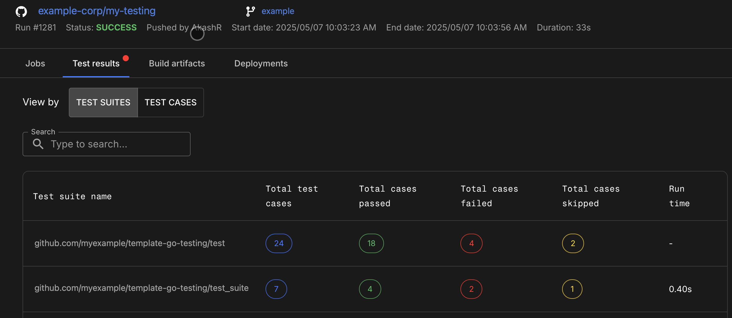 Figure 1. GO testing results displayed in Run details Test results. GO test results