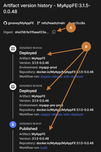 Figure 3. Artifact version history Deployment history
