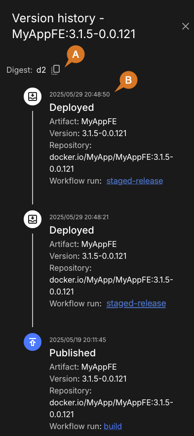Figure 2. Example history of an artifact. Deployment history