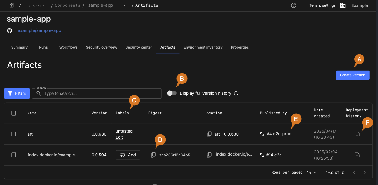 Figure 1. An example component artifact list of just the latest versions. Artifacts