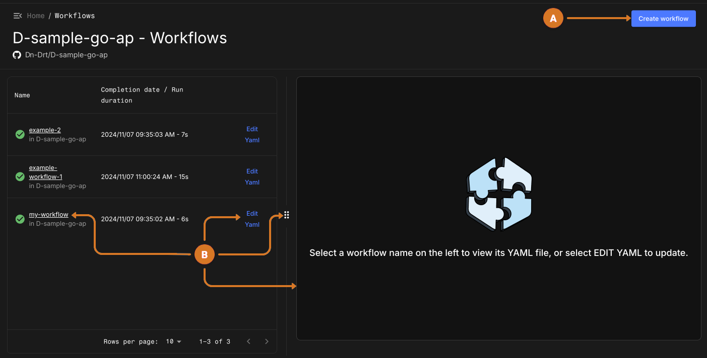 Workflows