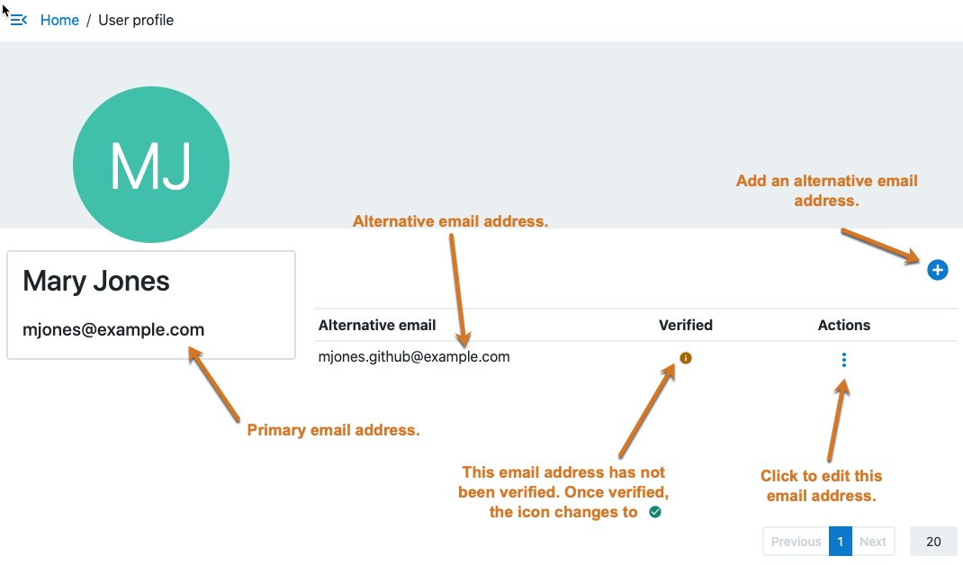 Figure 1. The profile for Mary Jones, who has a primary and one alternative email address.