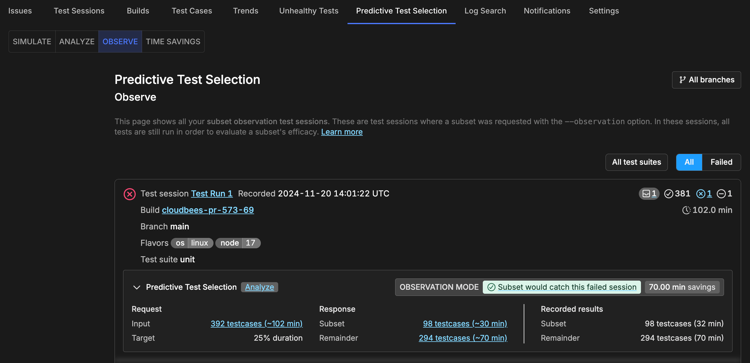 Predictive Test Selection observation mode