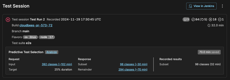 Test session dashboard