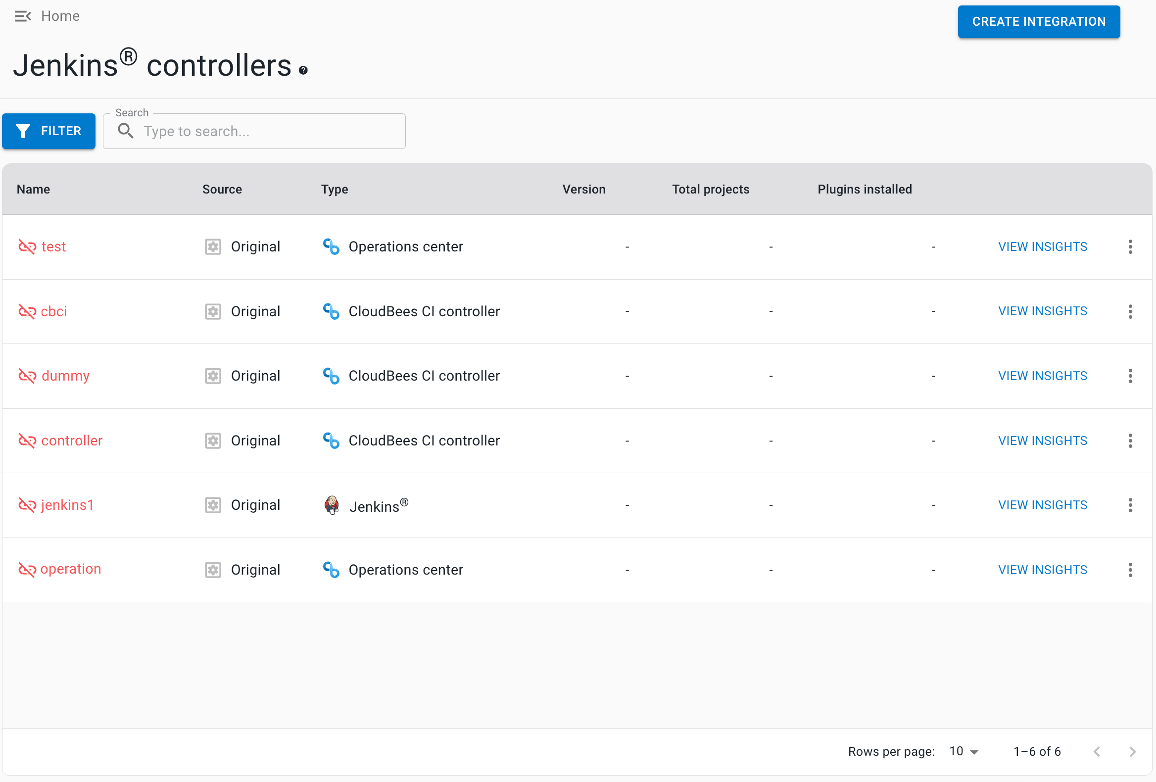 Jenkins controllers enabled