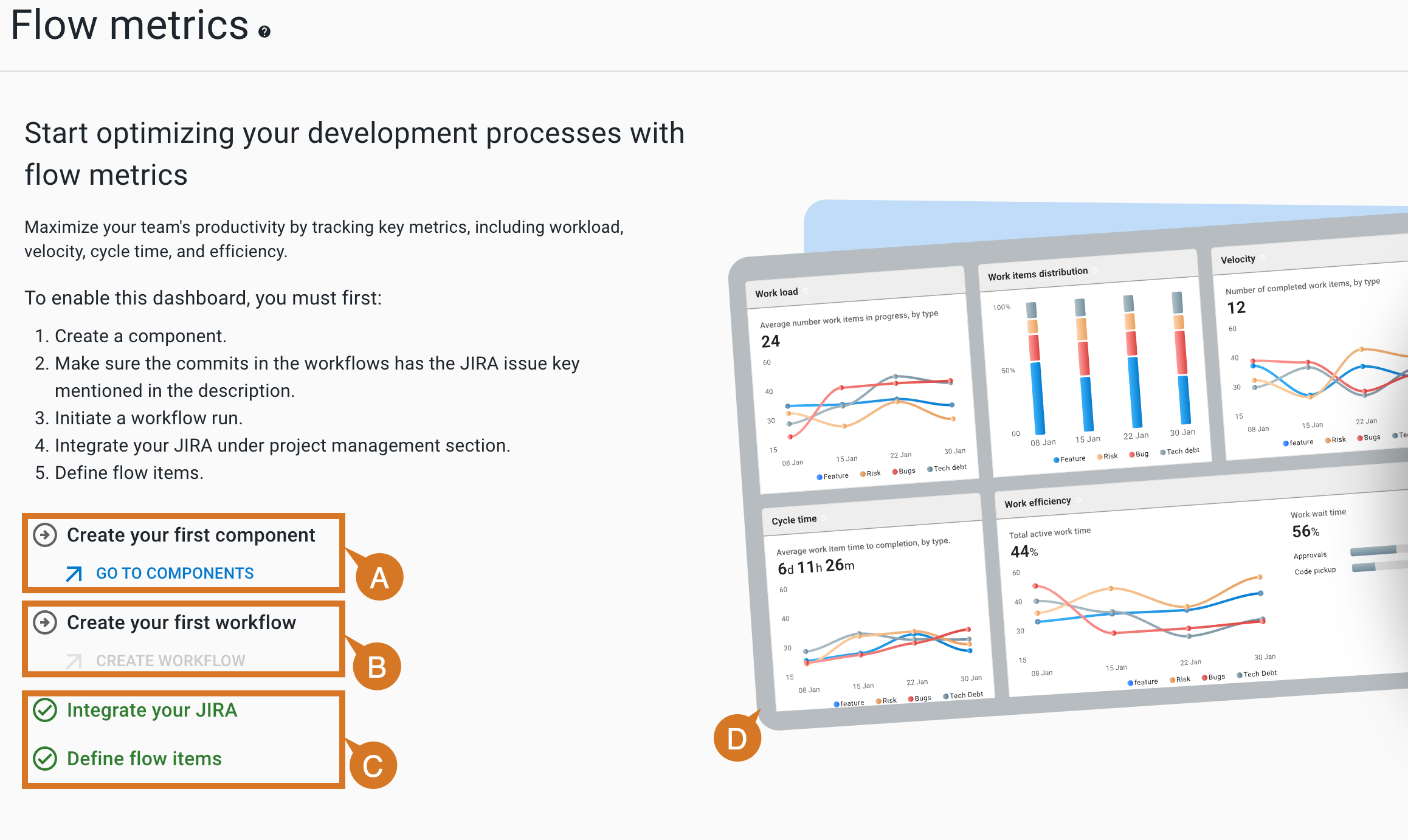 Dashboarding onboarding sample screen