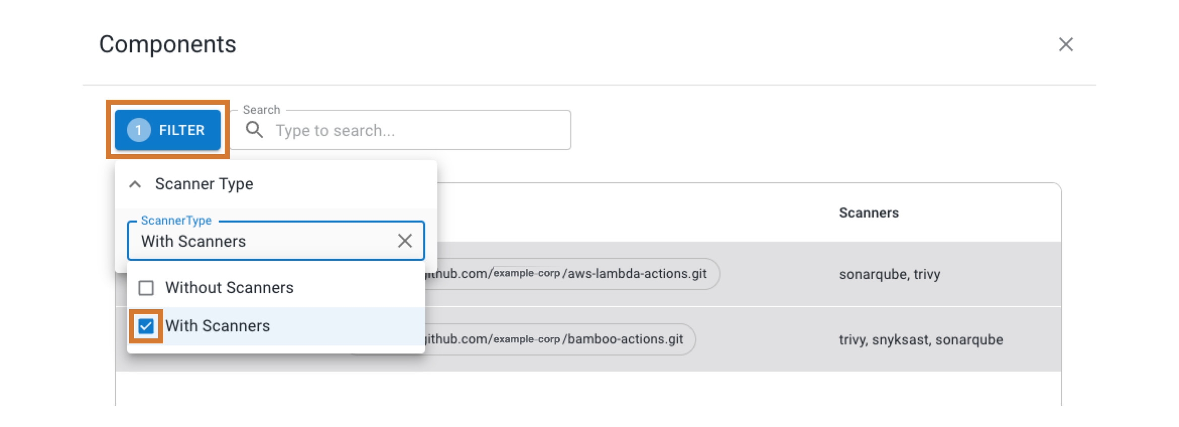 Totals of components