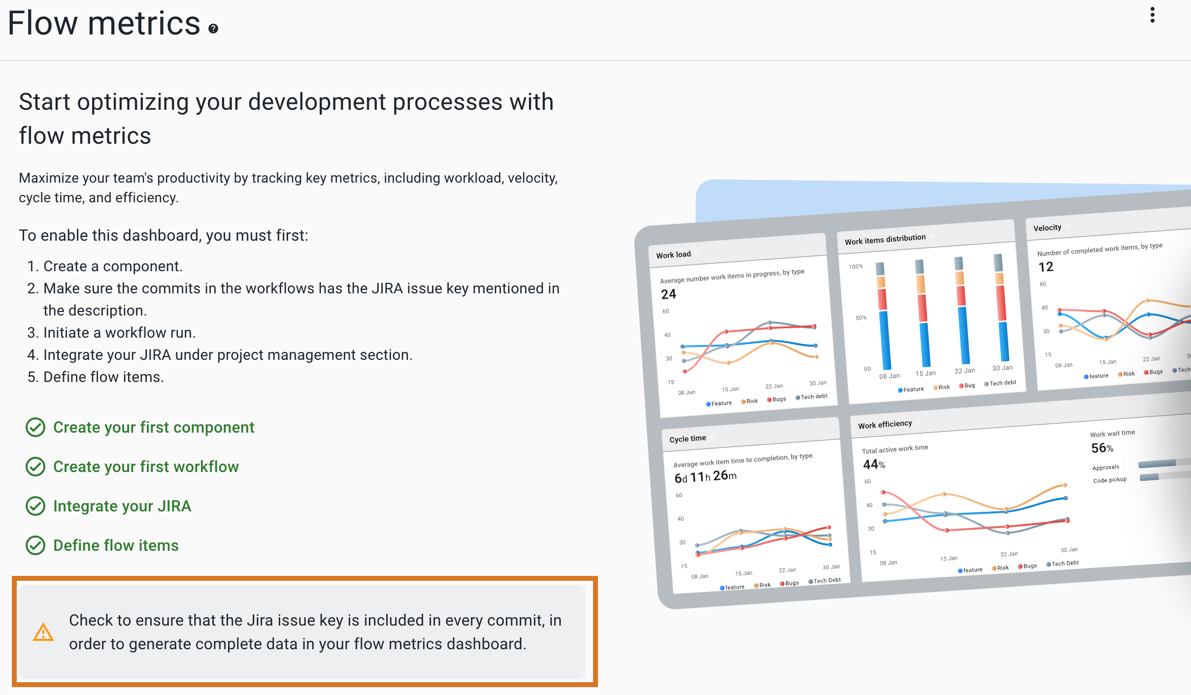 Security insights - Preconditions met