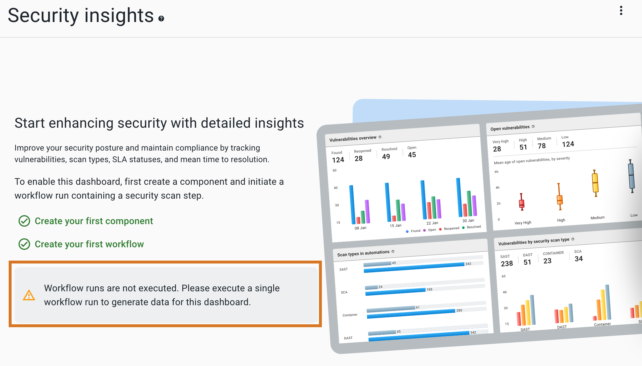 Security insights - Preconditions met