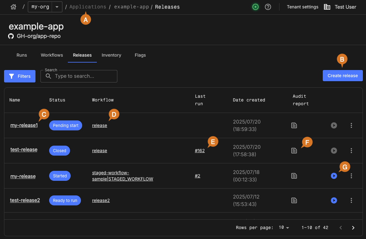 Application release list