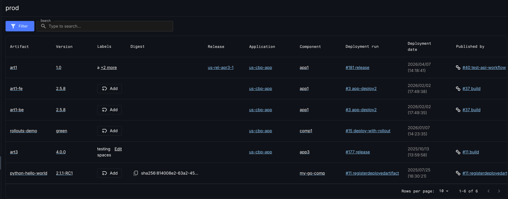 Environment inventory details