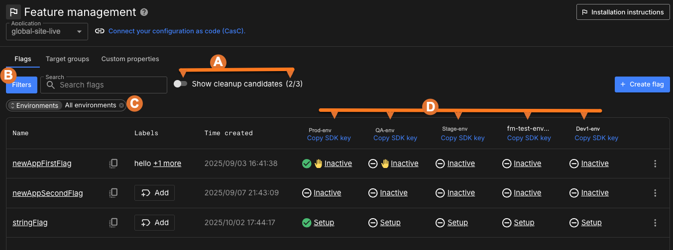 Flag health overview page