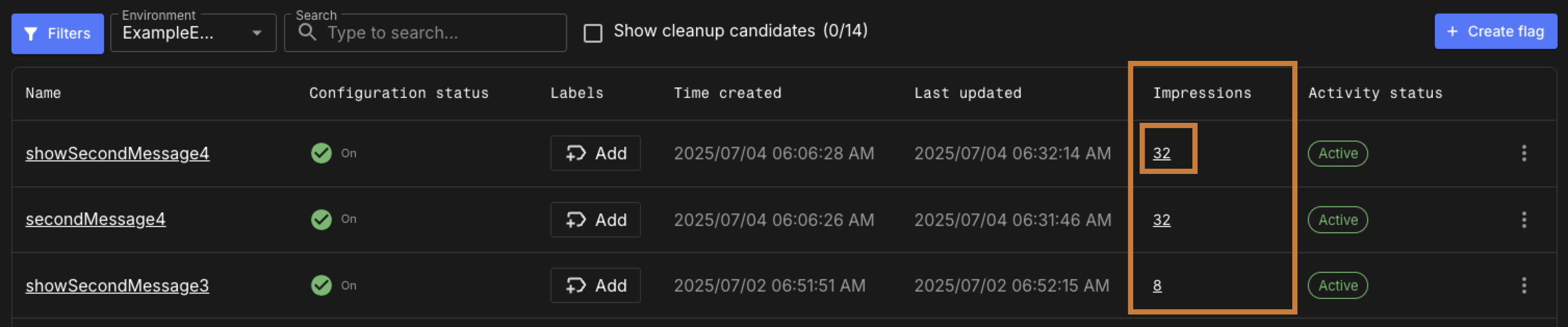 Flags impression link