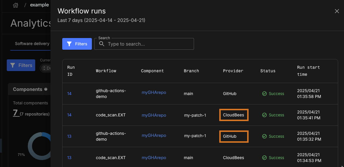 GHA run and implicit scan