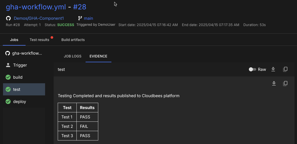 Test evidence displayed