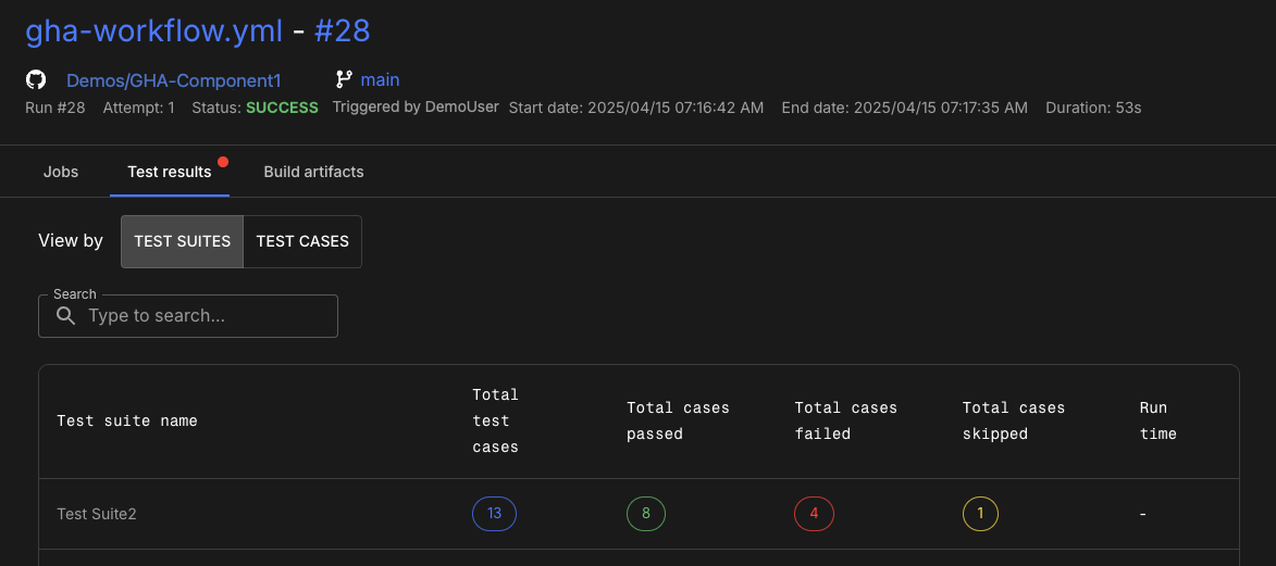 Test results displayed