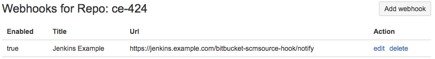 post webhooks for bitbucket